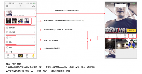 关于OPPO社区中“我的”页面设计的几点心得