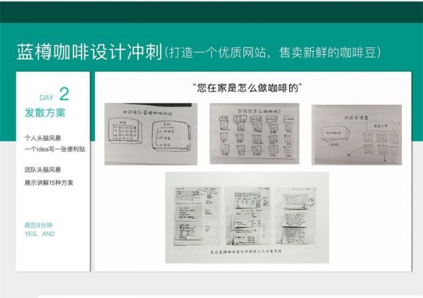 谷歌产品设计的秘诀：2017年你最应该掌握的设计方法