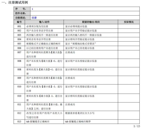 互联网产品研发流程概论