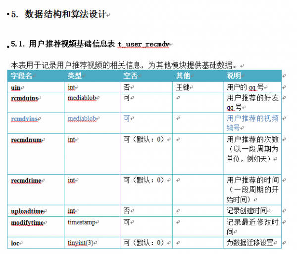 互联网产品研发流程概论