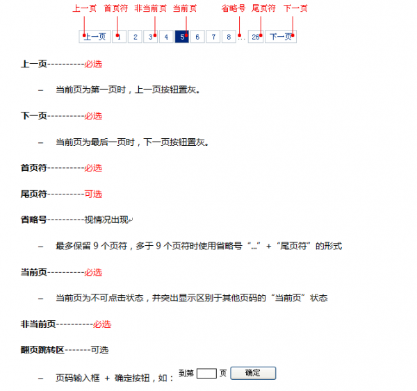 互联网产品研发流程概论