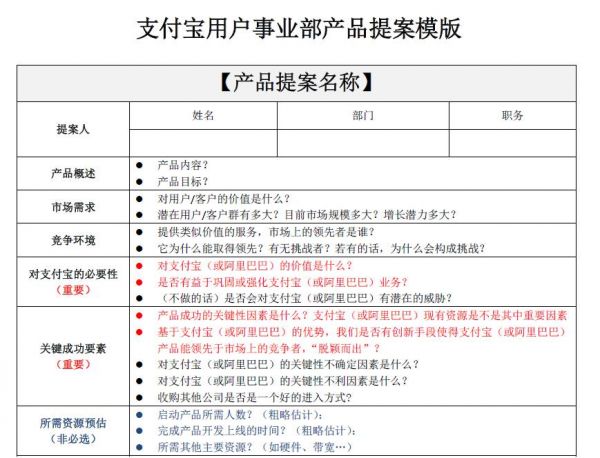 互联网产品研发流程概论