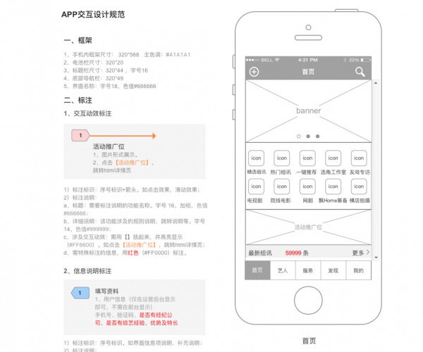 什么样的原型更受开发欢迎 ？