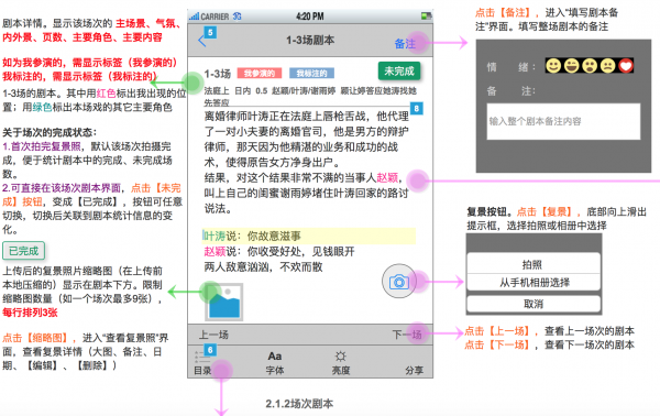 什么样的原型更受开发欢迎 ？