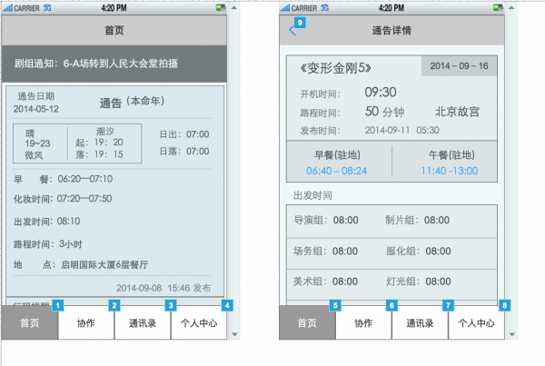 什么样的原型更受开发欢迎 ？