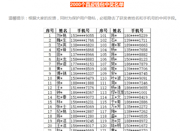 上线2年从不打折，必要商城凭什么而有口皆碑？