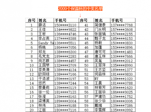 上线2年从不打折，必要商城凭什么而有口皆碑？