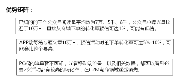 上线2年从不打折，必要商城凭什么而有口皆碑？