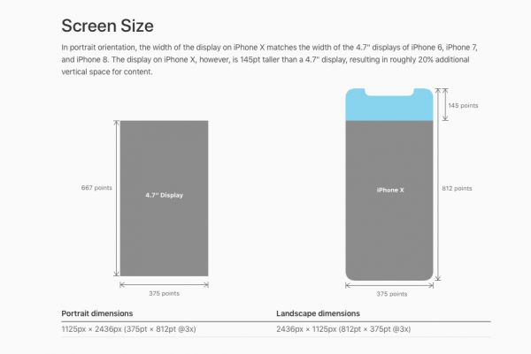 移动端适配iPhone X 全面屏指南