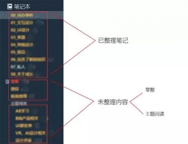 简单实用！适合新手学习的4个设计习惯