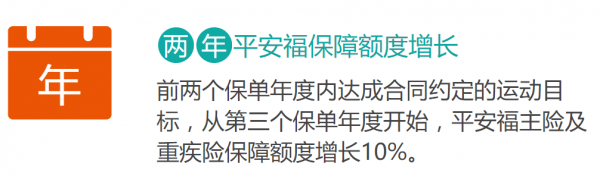 产品+游戏化：用游戏的思维探索产品设计的新路径（以平安RUN为例）