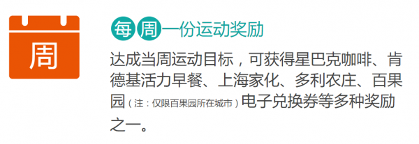 产品+游戏化：用游戏的思维探索产品设计的新路径（以平安RUN为例）