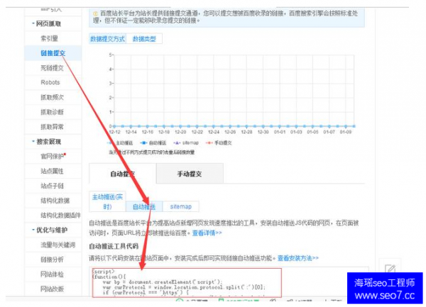 SEO基础入门教程