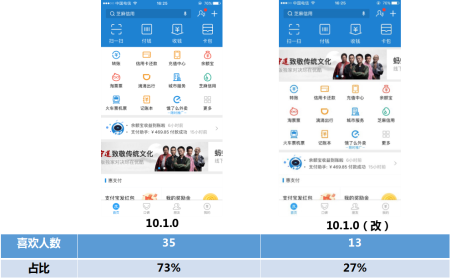 从11个版本，看支付宝迭代