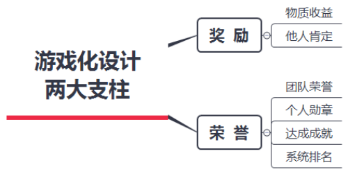 从11个版本，看支付宝迭代