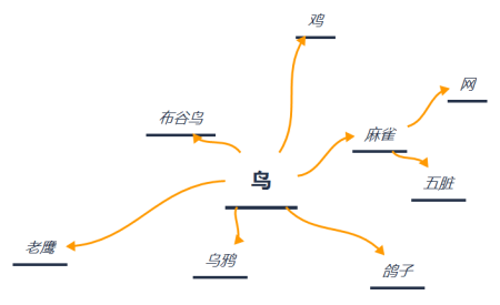 从11个版本，看支付宝迭代