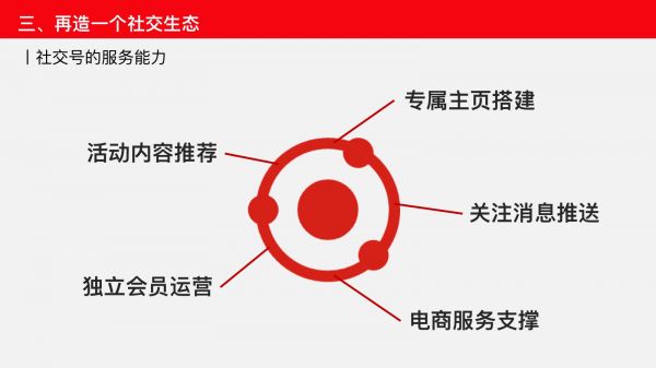 浅谈产品生态的力量：淘系 vs 京东、微信 vs QQ