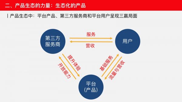 浅谈产品生态的力量：淘系 vs 京东、微信 vs QQ