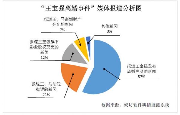 如何让你的内容在朋友圈刷爆屏？