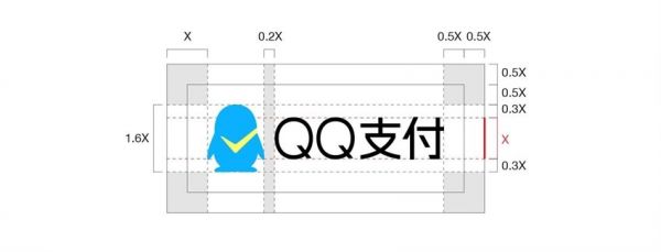 经验总结｜品牌重塑设计：QQ 支付