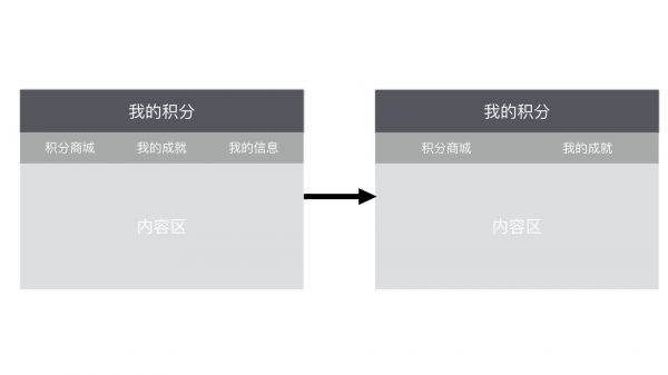 手机百度积分商城改版设计思考