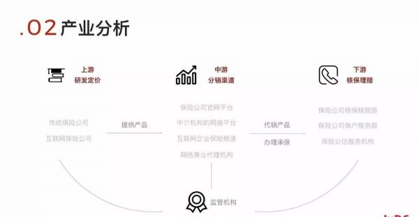 网易设计师：推荐大家学习的通感设计方法