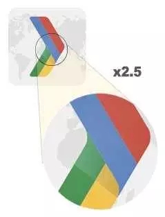 前端必备技术之Web图像优化