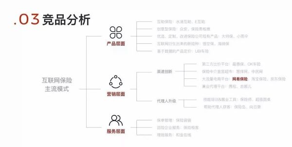 网易设计师：推荐大家学习的通感设计方法