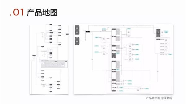 网易设计师：推荐大家学习的通感设计方法