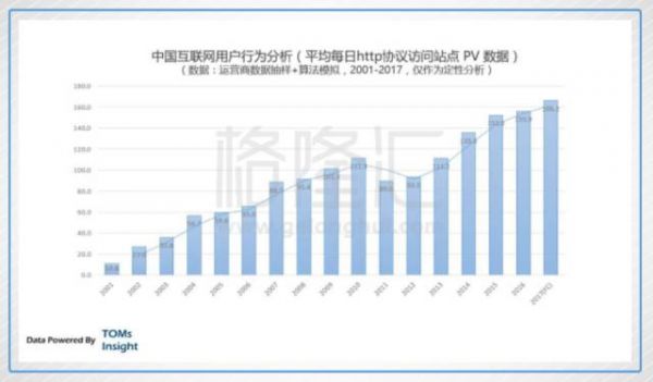 共享单车大败局：你创业失败了 但留下的坑要谁来填？