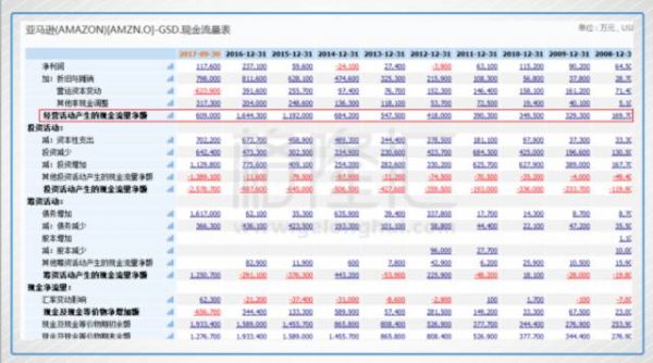 共享单车大败局：你创业失败了 但留下的坑要谁来填？