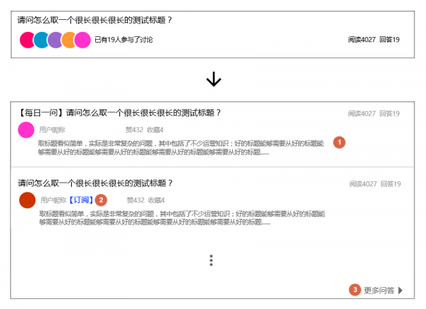 「人人都是产品经理」web端首页分析