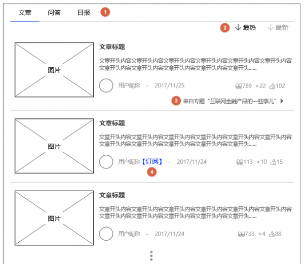 「人人都是产品经理」web端首页分析