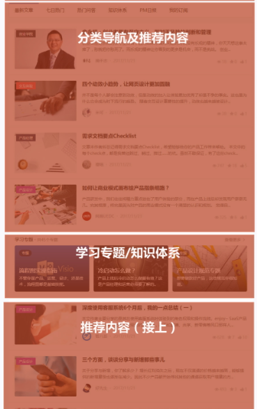 「人人都是产品经理」web端首页分析