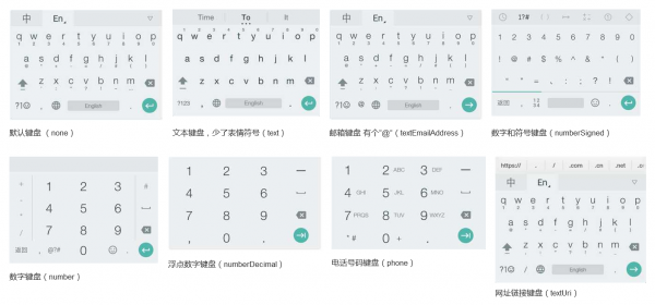 小键盘大细节：浅析Keyboard在移动产品中的设计