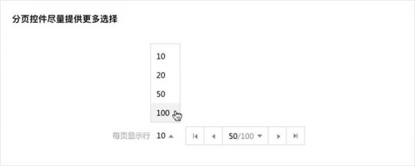 表格行高如何设定？来看腾讯设计师的总结！