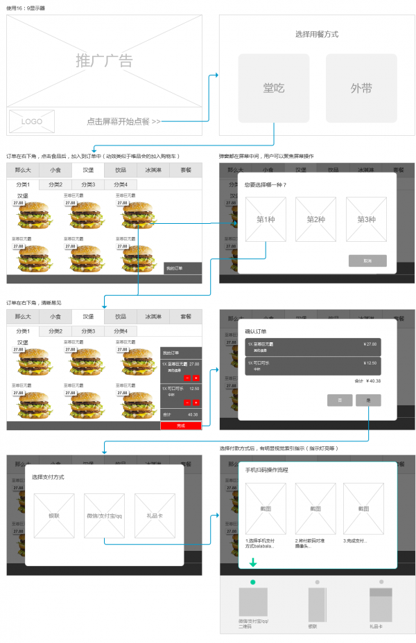 用设计思维发现并解决问题