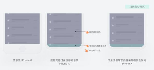 如何适配iPhone X？来看滴滴出行的实战案例复盘！