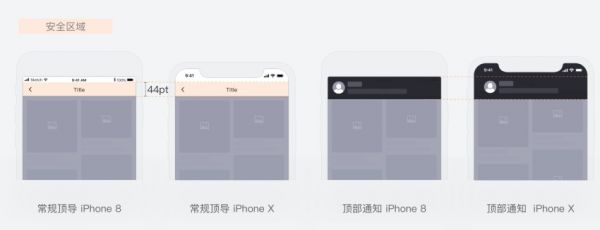 如何适配iPhone X？来看滴滴出行的实战案例复盘！