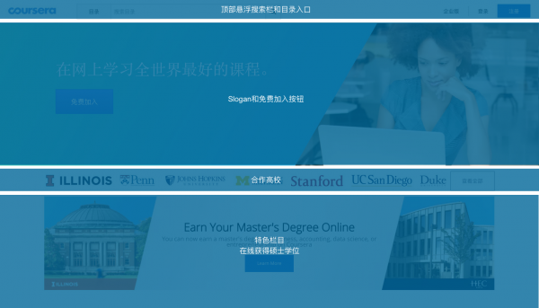 一个完美的教育产品首页设计案例：MOOC平台Coursera的Web端首页设计