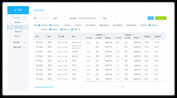 浅析企业后台的数据表格页面设计