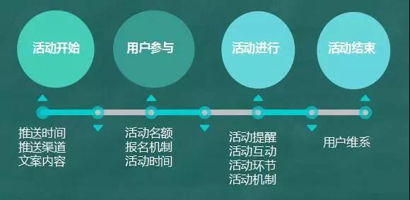 还在想圣诞节借势营销方案？看看魅可怎么玩转万圣节吧！