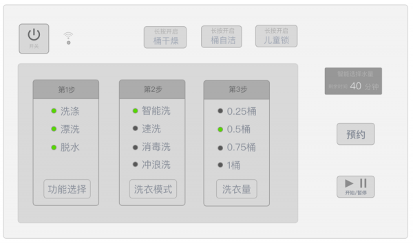 洗衣机的操作界面交互分析