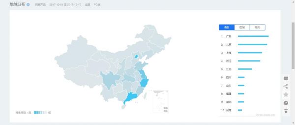 案例解析：网易严选公交地铁广告文案