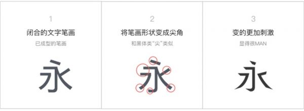 腾讯设计师：超全面的变体美术字设计手册