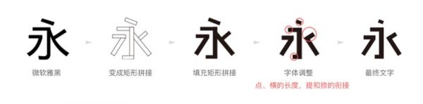 腾讯设计师：超全面的变体美术字设计手册