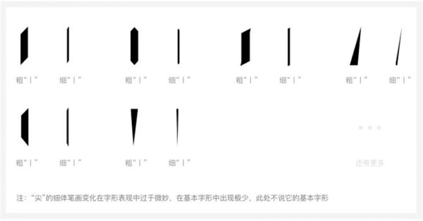 腾讯设计师：超全面的变体美术字设计手册