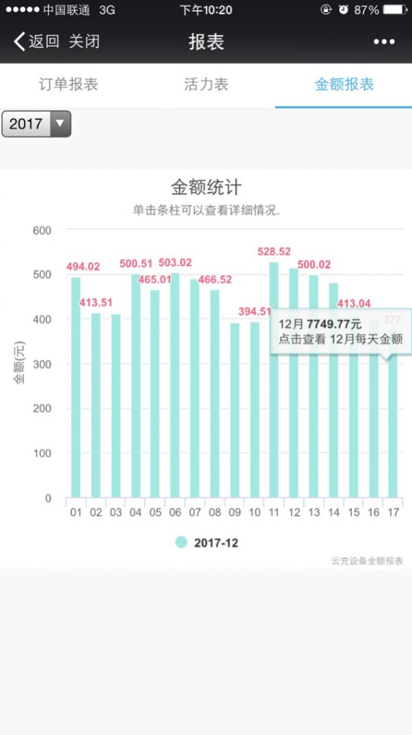 云充宣布获1500万元天使轮＋融资