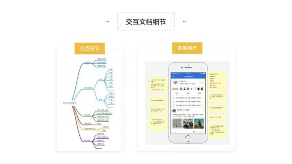 五个维度来分享如何推动产品及交互需求落地