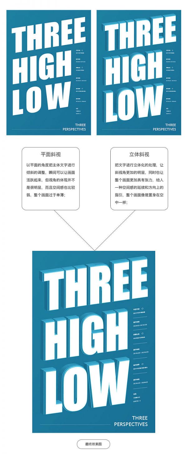 想让作品更有冲击力？来学习设计中的3种构图视角